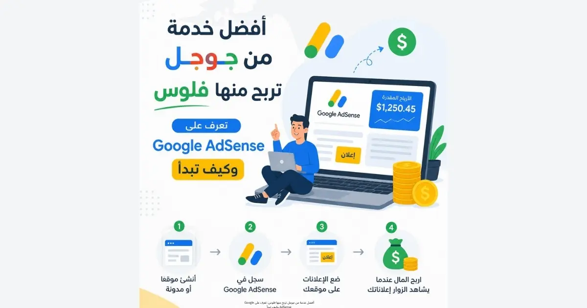 أفضل خدمة من جوجل تربح منها فلوس: تعرف على Google AdSense وكيف تبدأ