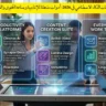 أفضل تطبيقات الذكاء الاصطناعي في 2026: أدوات مذهلة للإنتاجية وصناعة المحتوى والعمل اليومي