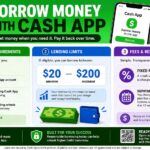 Can You Borrow Money From Cash App? Eligibility, Limits, and Fees