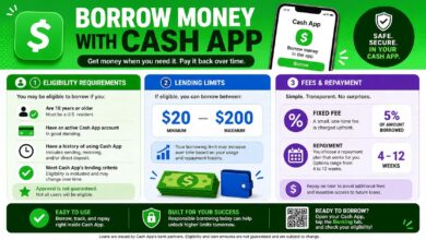 Can You Borrow Money From Cash App? Eligibility, Limits, and Fees